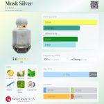 عطر ادکلن ماسک سیلور النبیل - Musk Silver El Nabil - بررسی، قیمت و خرید