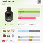 عطر ادکلن ماسک عمران اِل نَبيل - Musk Imran El Nabil - بررسی، قیمت و خرید