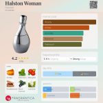 عطر ادکلن هالستون وومن هالستون - Halston Woman Halston - بررسی، قیمت و خرید