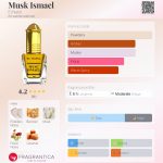 عطر ادکلن ماسک اسماعیل ال نبیل - Musk Ismael El Nabil - بررسی، قیمت و خرید