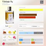 عطر ادکلن وینتج ۸۴ دیکزیت اند زاک - Vintage 84 Dixit & Zak - بررسی، قیمت و خرید