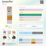 عطر ادکلن ژاکلین گریتی - Jacqueline Gritti - بررسی، قیمت و خرید