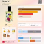 عطر ادکلن وامث گنچ پارفومز - Warmth Ganache Parfums - بررسی، قیمت و خرید