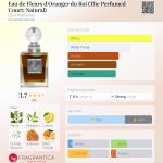 عطر ادکلن اود فلور دو رانژر دو روآ دی‌اس‌اچ پرفیومز - Eau de Fleurs d'Oranger du Roi (The Perfumed Court; Natural) DSH Perfumes - بررسی، قیمت و خرید