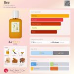 عطر ادکلن بی الیس بروکلین - Bee Ellis Brooklyn - بررسی، قیمت و خرید