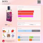 عطر ادکلن بویز فردی آلبرایتون - BOYS Freddie Albrighton - بررسی، قیمت و خرید