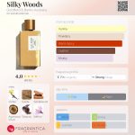 عطر ادکلن سیلکی وودز گلدفیلد اند بنکس استرالیا - Silky Woods Goldfield & Banks Australia - بررسی، قیمت و خرید