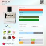 عطر ادکلن پرستون گای فاکس - Preston GUY FOX - بررسی، قیمت و خرید