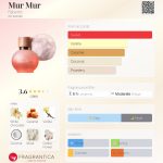 عطر ادکلن مور مور فابرلیک - Mur Mur Faberlic - بررسی، قیمت و خرید