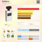 عطر ادکلن باقلوا گالاگر فرگرنسز - Baklava Gallagher Fragrances - بررسی، قیمت و خرید