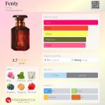 عطر ادکلن فنتی فنتی - Fenty Fenty - بررسی، قیمت و خرید