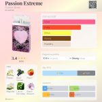 عطر ادکلن پشن اکستریم فرانک اولیور - Passion Extreme Franck Olivier - بررسی، قیمت و خرید