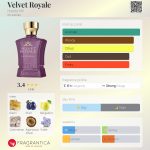 عطر ادکلن ولوت رویال حبیبی نیویورک - Velvet Royale Habibi NY - بررسی، قیمت و خرید