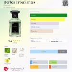 عطر ادکلن هرب تروب‌لنتس گرلن - Herbes Troublantes Guerlain - بررسی، قیمت و خرید