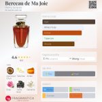 عطر ادکلن بِرسو د ما ژوا هنری ژاک - Berceau de Ma Joie Henry Jacques - بررسی، قیمت و خرید