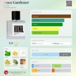 عطر ادکلن گارْدنِر هانک - #001 Gardener HUNQ - بررسی، قیمت و خرید