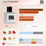 عطر ادکلن کارپنتر هانک - #003 Carpenter HUNQ - بررسی، قیمت و خرید
