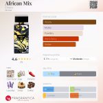عطر ادکلن افریکا میکس استیاره - African Mix Estiara - بررسی، قیمت و خرید