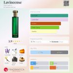 عطر ادکلن لوینسنس هرمتیکا - Lavincense Hermetica - بررسی، قیمت و خرید
