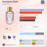عطر ادکلن سنشوس استارز استی لادر - Sensuous Stars Estée Lauder - بررسی، قیمت و خرید