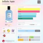عطر ادکلن اینفینیت آکوا دیوید بکهام - Infinite Aqua David Beckham - بررسی، قیمت و خرید