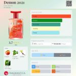 عطر ادکلن دیمن ۲۰۲۱ اوجون - Demon 2021 Eau Jeune - بررسی، قیمت و خرید
