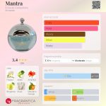 عطر ادکلن منترا اکلکتیک کالکشنز - Mantra Eclectic Collections - بررسی، قیمت و خرید