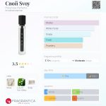 عطر ادکلن سوی هولینوز پرفیومز - Свой Svoy Holynose Parfums - بررسی، قیمت و خرید