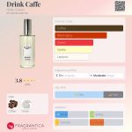 عطر ادکلن درینک کافه هیلده سولیانی - Drink Caffe Hilde Soliani - بررسی، قیمت و خرید