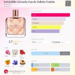 عطر ادکلن ایریزیستیبل جیونچی او دو توالت فرَش ژیوانشی - Irrésistible Givenchy Eau de Toilette Fraiche Givenchy - بررسی، قیمت و خرید