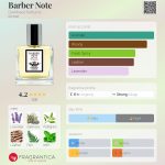عطر ادکلن باربر نوت دارک بیت پرفیومز - Barber Note Darkbeat Parfums - بررسی، قیمت و خرید