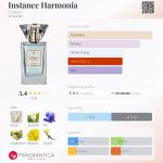 عطر ادکلن اینسِنس هارمونیا یودورا - Instance Harmonia Eudora - بررسی، قیمت و خرید