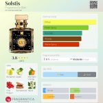 عطر ادکلن سولستیس فراگرنس دو بوا - Solstis Fragrance Du Bois - بررسی، قیمت و خرید