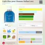 عطر ادکلن لایت بلو پور هوم ایتالیان لاو دولچه گابانا - Light Blue pour Homme Italian Love Dolce&Gabbana - بررسی، قیمت و خرید