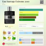 عطر ادکلن اُ ساواج اکستریم دوهزار و ده دیور - Eau Sauvage Extreme 2010 Dior - بررسی، قیمت و خرید