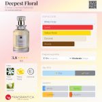 عطر ادکلن دیپست فلورال ایتریا کازمسی ناتوراله - Deepest Floral Eterea Cosmesi Naturale - بررسی، قیمت و خرید