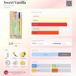 عطر ادکلن سوییت وانیلا دلیس پرفیوم - Sweet Vanilla Dilís Parfum - بررسی، قیمت و خرید