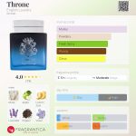 عطر ادکلن ترون اینگلیش لاندری - Throne English Laundry - بررسی، قیمت و خرید