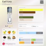 عطر ادکلن اِرل‌گری ادیت - Earl Grey ÉDIT(h) - بررسی، قیمت و خرید