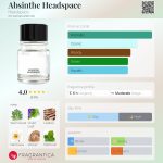 عطر ادکلن اَبسینث هِدسپیْس هد‌اسپیس - Absinthe Headspace Headspace - بررسی، قیمت و خرید
