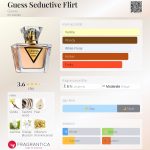 عطر ادکلن گس سداکتیو فلیرت گس - Guess Seductive Flirt Guess - بررسی، قیمت و خرید