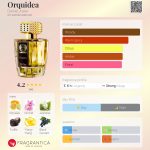 عطر ادکلن اورکیدیا دنیل خوزه - Orquidea Daniel Josier - بررسی، قیمت و خرید