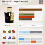 عطر ادکلن هیستوری این دراپس ولوم وان دنیل ژوزیِر - History in Drops Volume I Daniel Josier - بررسی، قیمت و خرید