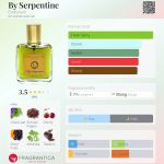عطر ادکلن بای سرپنتاین اکسالتاتوم - By Serpentine Exaltatum - بررسی، قیمت و خرید