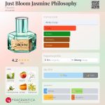 عطر ادکلن جاست بلوم جاسمین فیلاسوفی فابرلیک - Just Bloom Jasmine Philosophy Faberlic - بررسی، قیمت و خرید