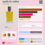 عطر ادکلن آگیلا د آمبار فیوگیا هزار و هشتصد و سی و سه - Aguila De Ambar Fueguia 1833 - بررسی، قیمت و خرید