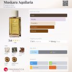 عطر ادکلن ماسکارا آکوئیلاریا فوگیا ۱۸۳۳ - Muskara Aquilaria Fueguia 1833 - بررسی، قیمت و خرید