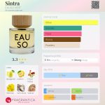 عطر ادکلن سینترا ایوزو ورت - Sintra EAUSO VERT - بررسی، قیمت و خرید