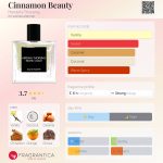 عطر ادکلن سینامون بیوتی هردال تورسینگ - Cinnamon Beauty Herdahl-Thorsing - بررسی، قیمت و خرید
