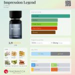 عطر ادکلن ایمپریشن لجند یودورا - Impression Legend Eudora - بررسی، قیمت و خرید